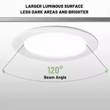 Downlight blanco 10w